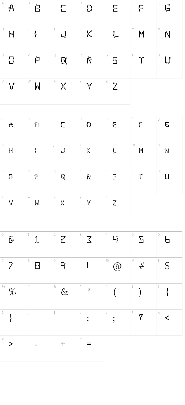 orbital-sling character map