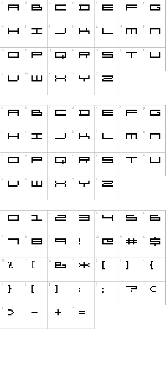 organ character map