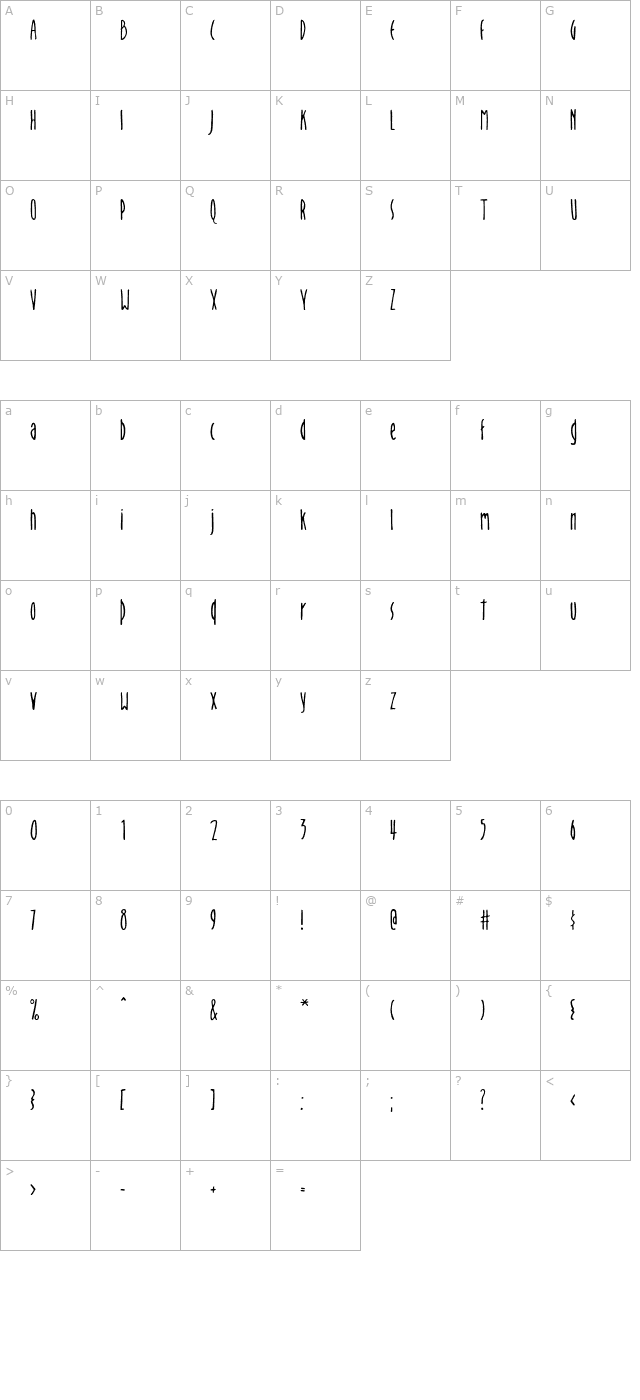 Orion OTF character map