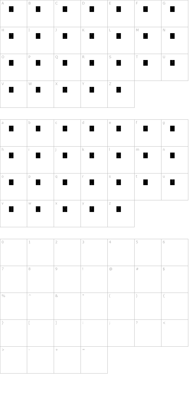 Orthogon character map