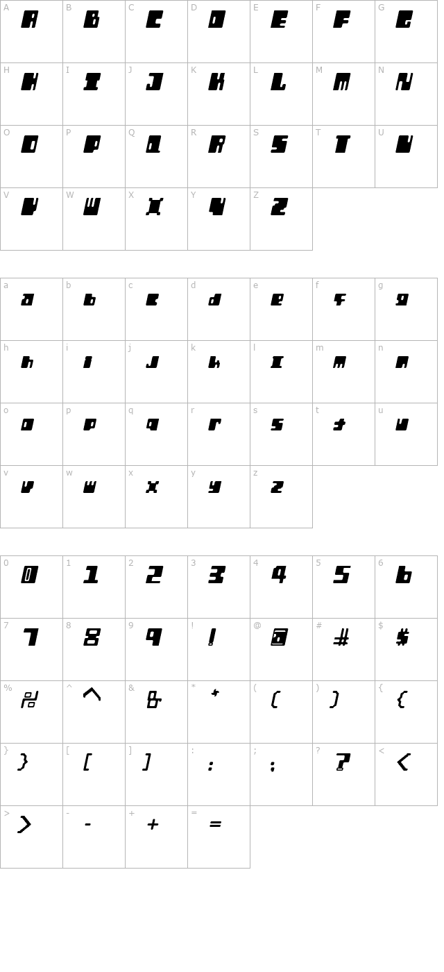 Orthotopes Italic character map