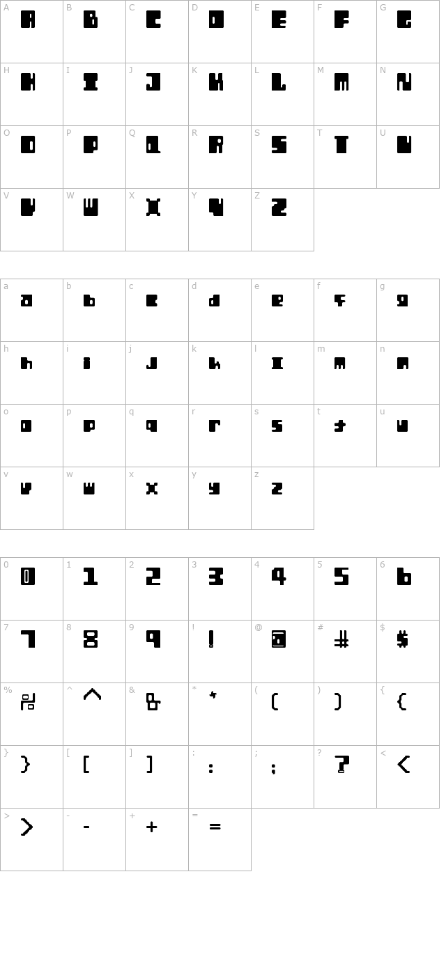 Orthotopes character map