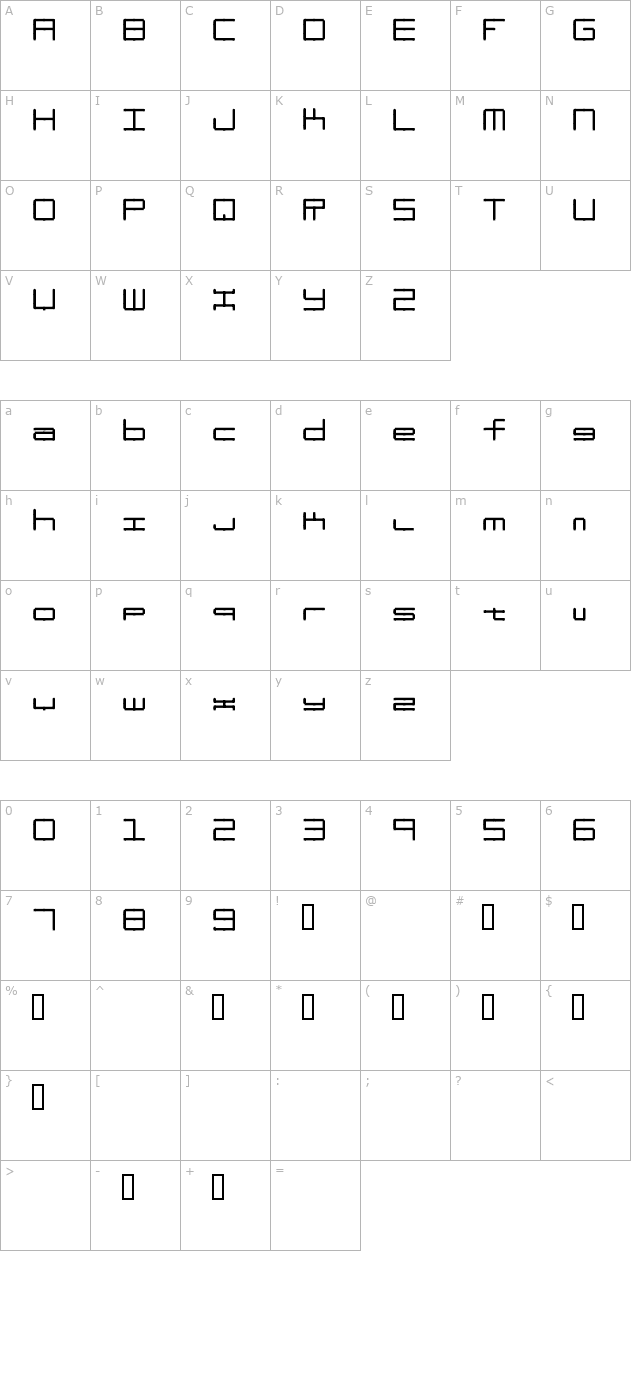 oscilloscope character map