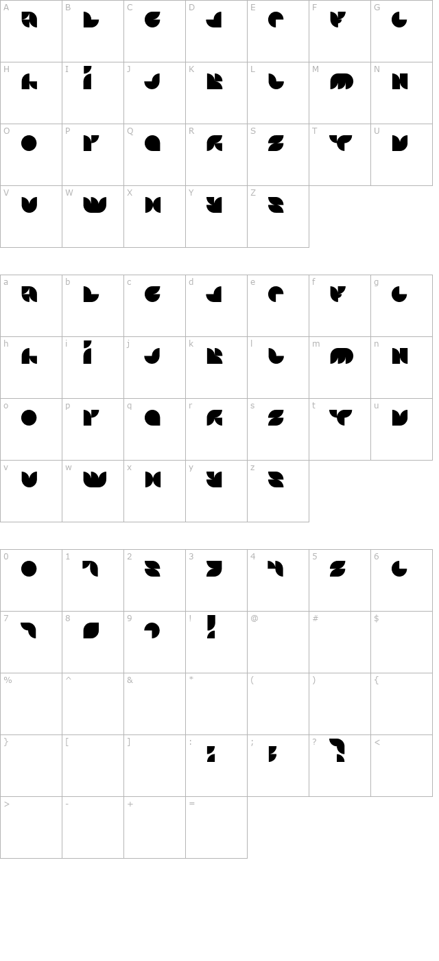 Otscookie character map