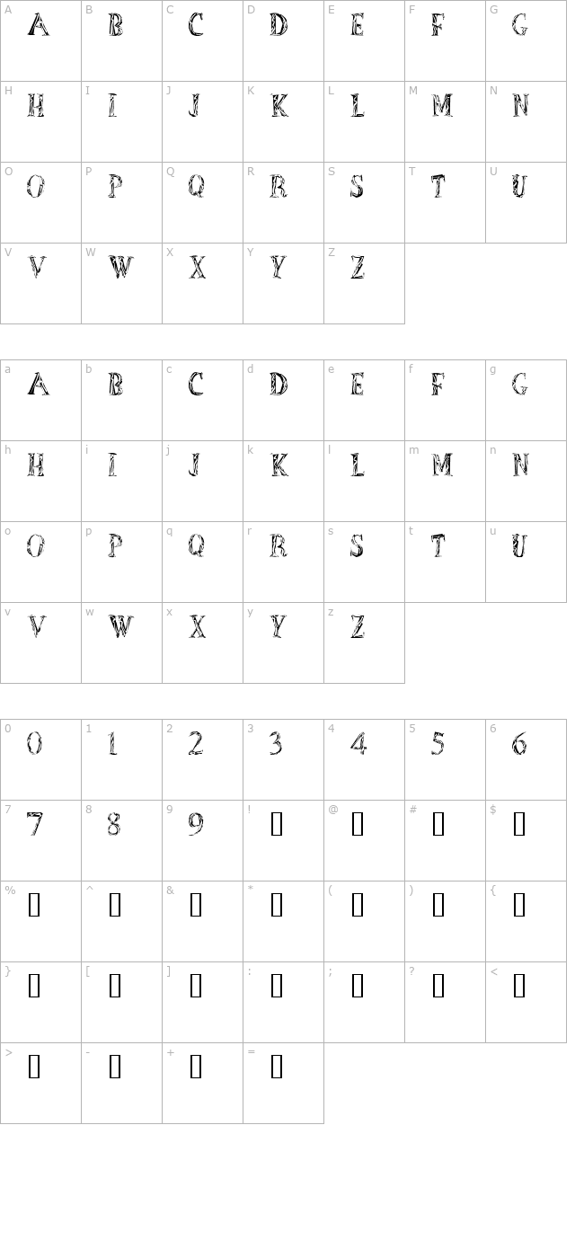 Out of Africa character map