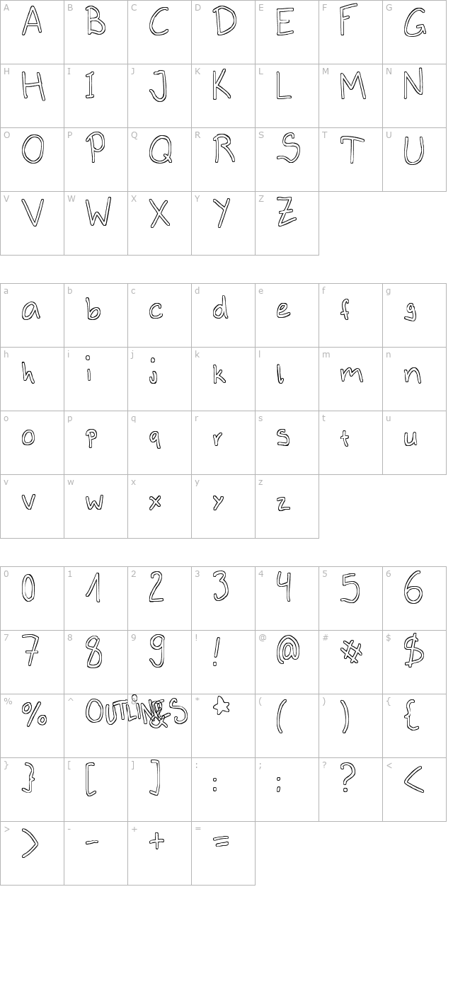 Outlines character map