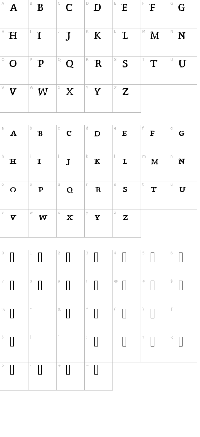 p-saettning character map