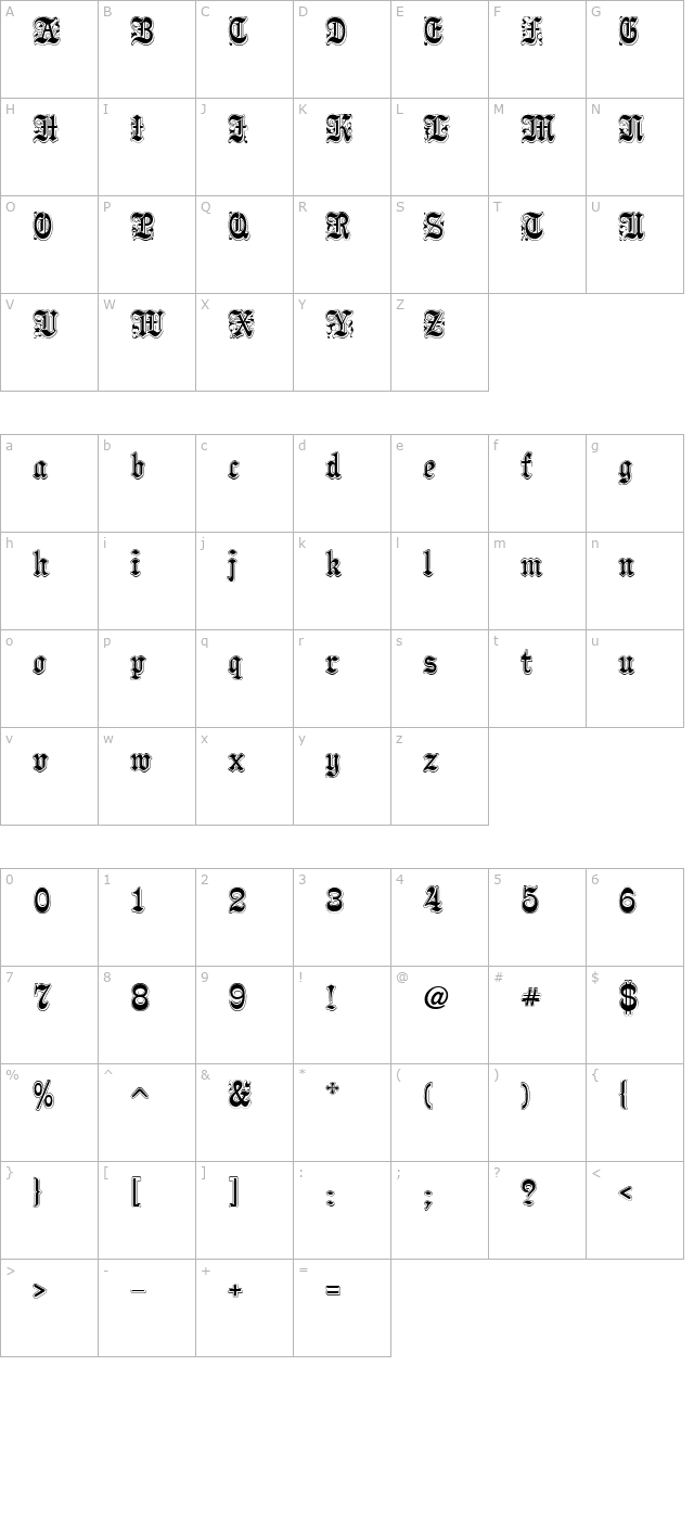 pamela character map