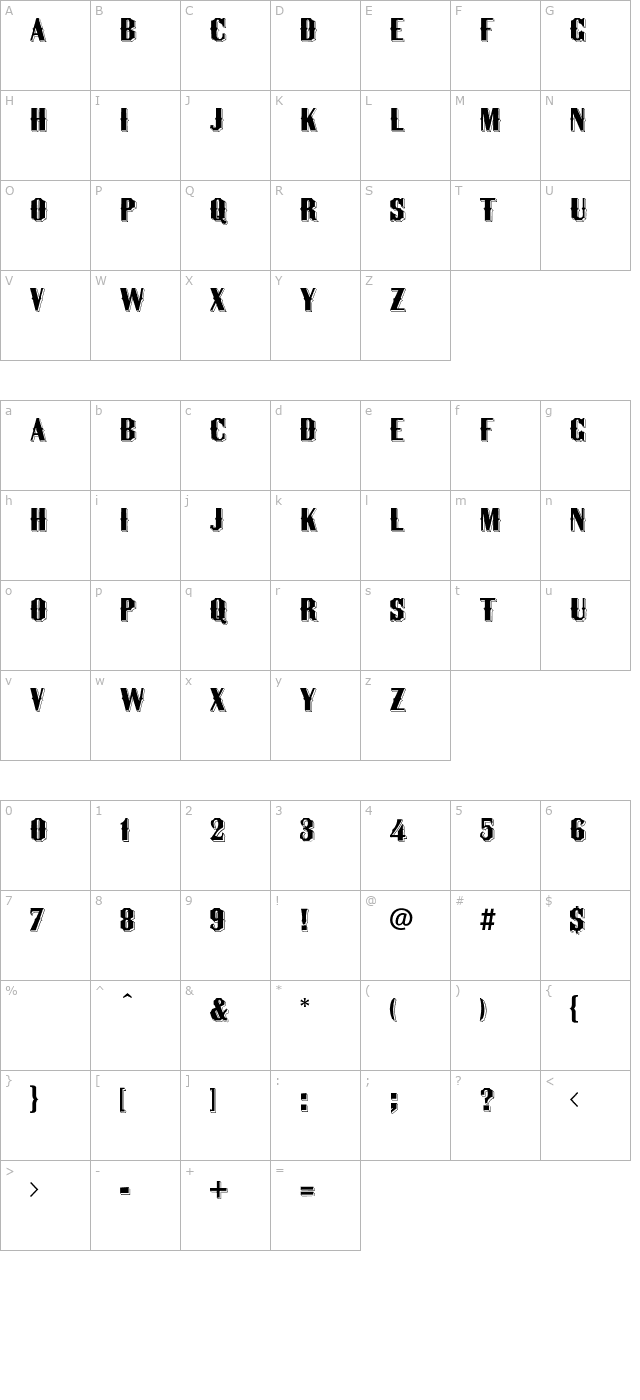 panjandrum-regular-otf character map