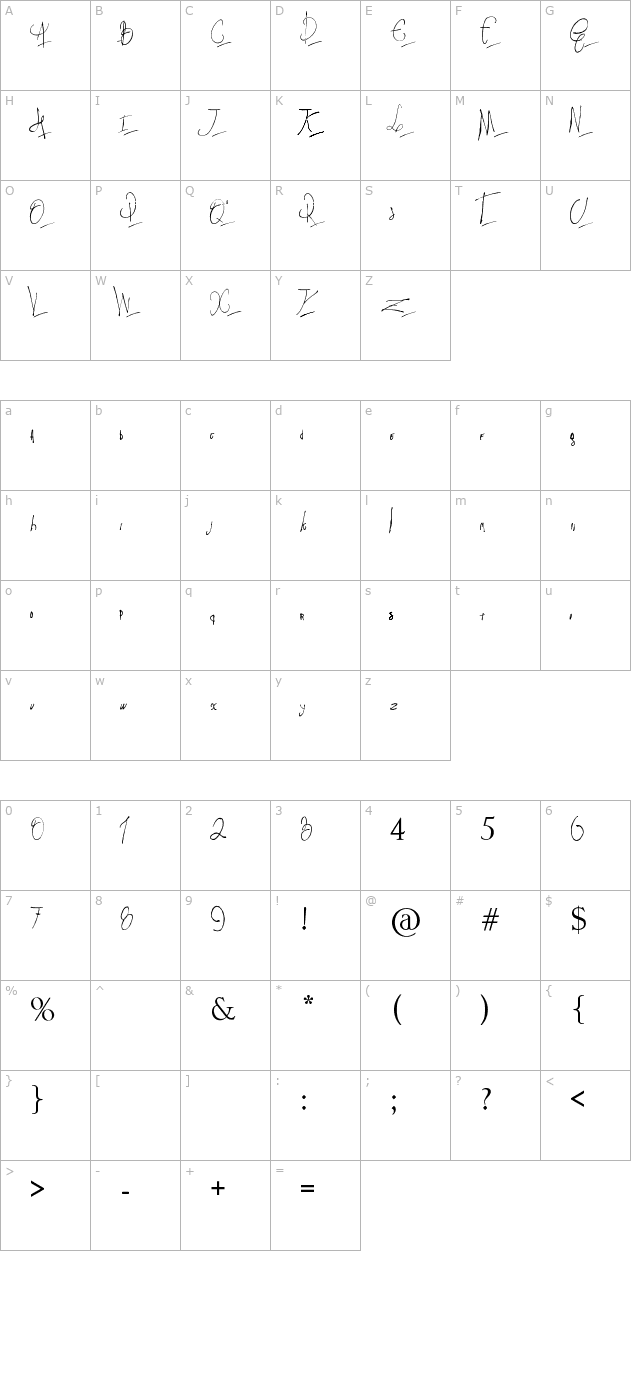 pappos-blues-band character map