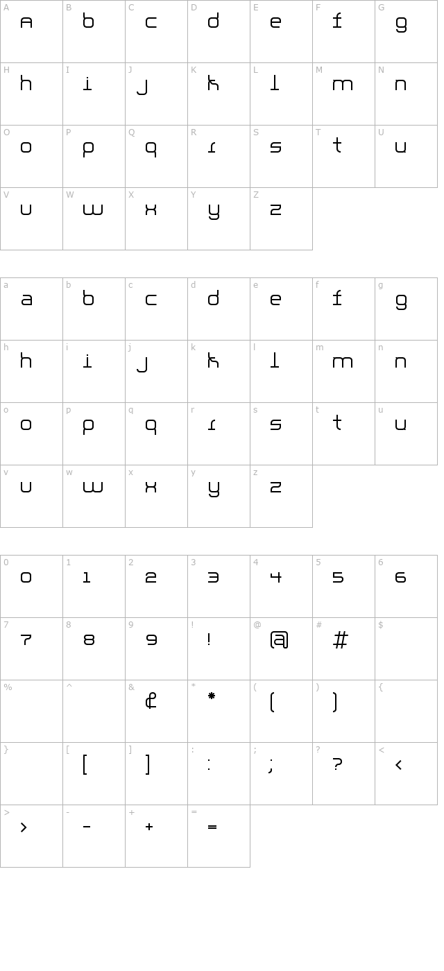 parallello character map