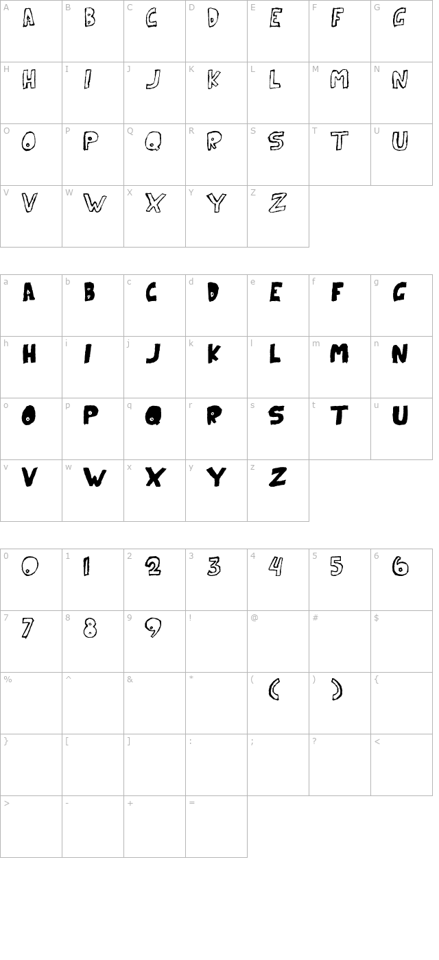 Paranoid Rabbit character map