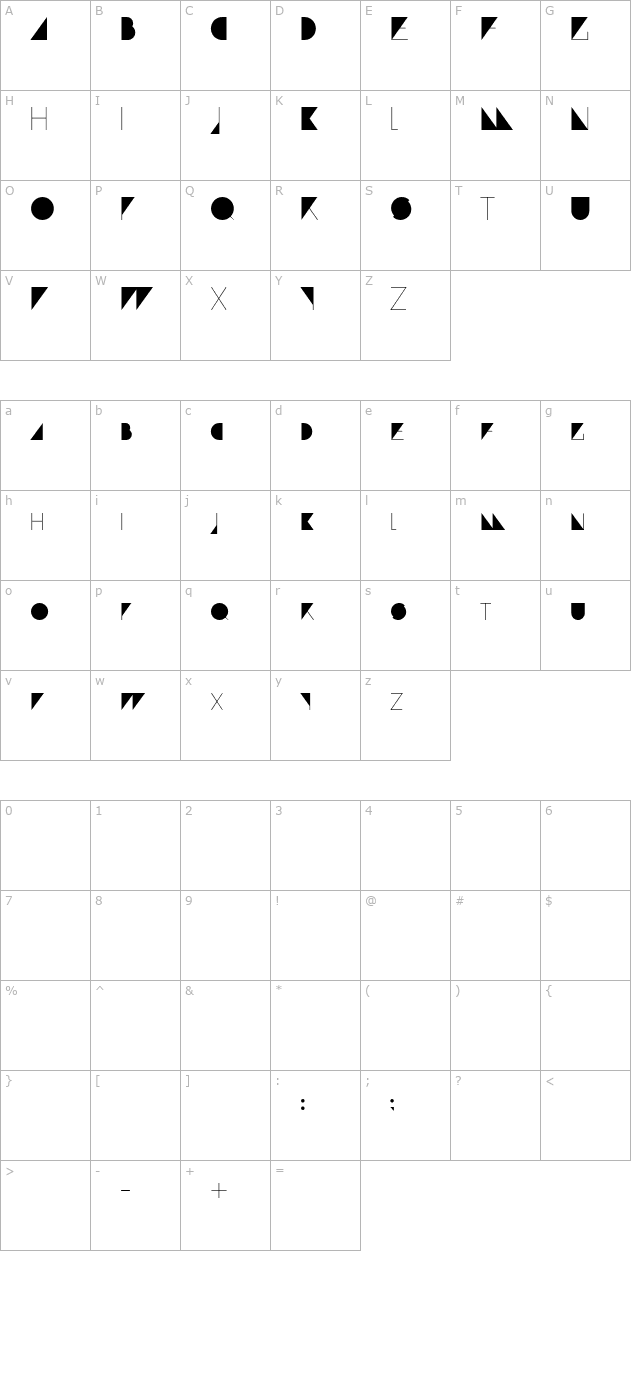 paranoid character map