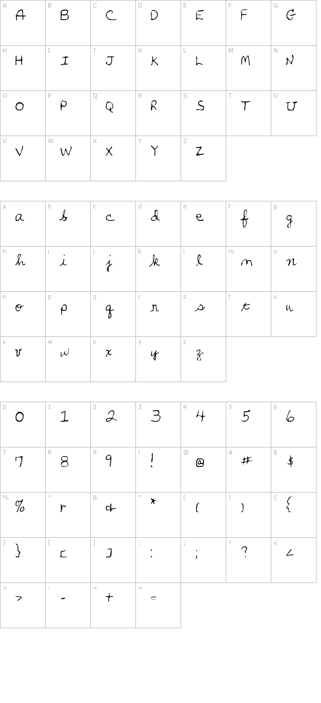 parkers-hand character map