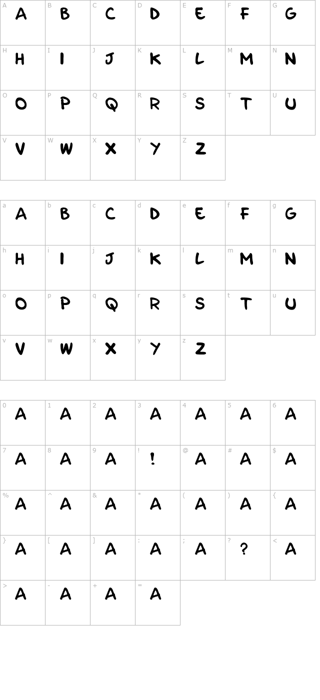 parla character map