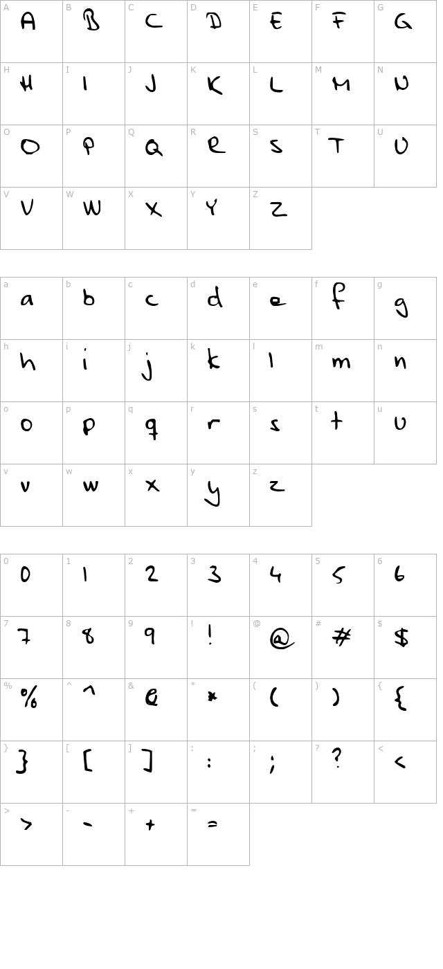 parne character map