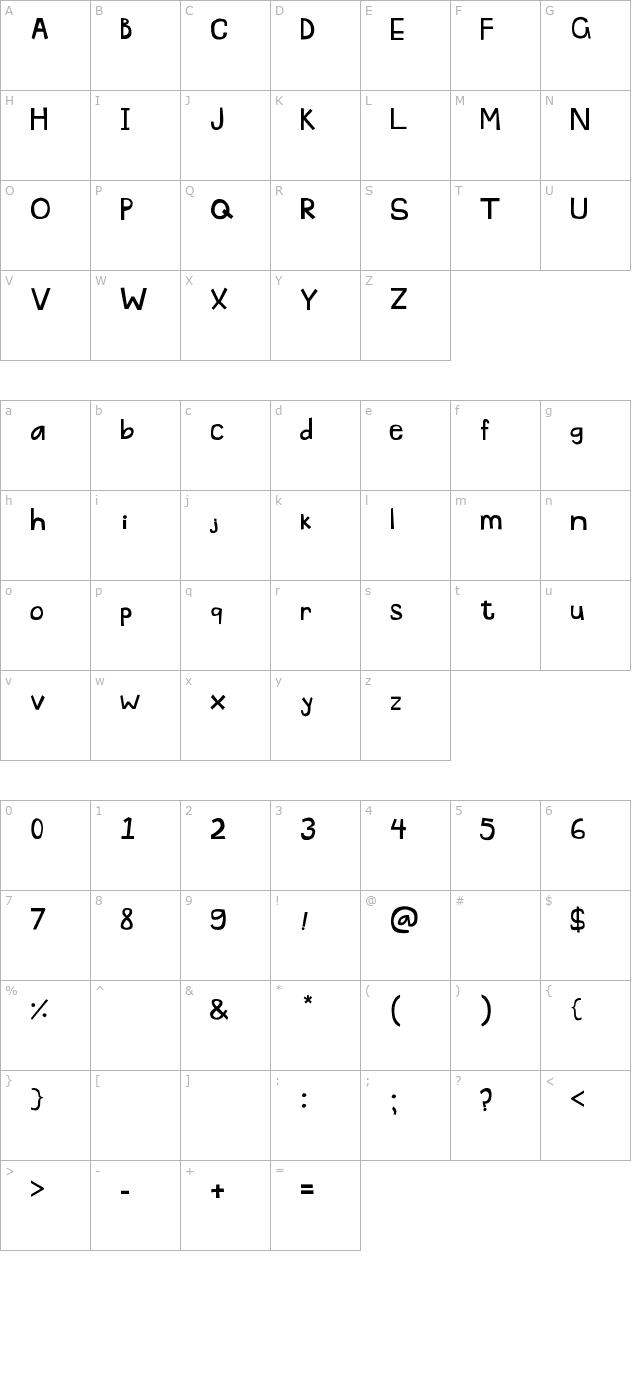 Pascu 1 character map