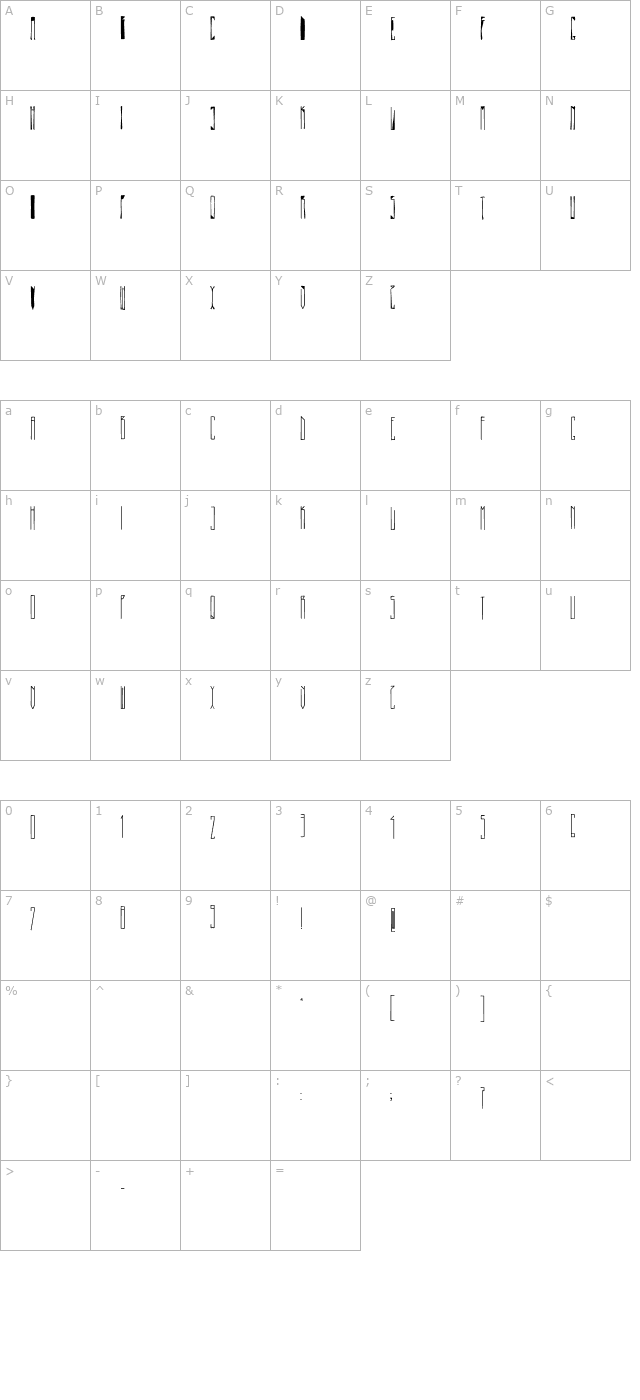 pasta-simpla character map