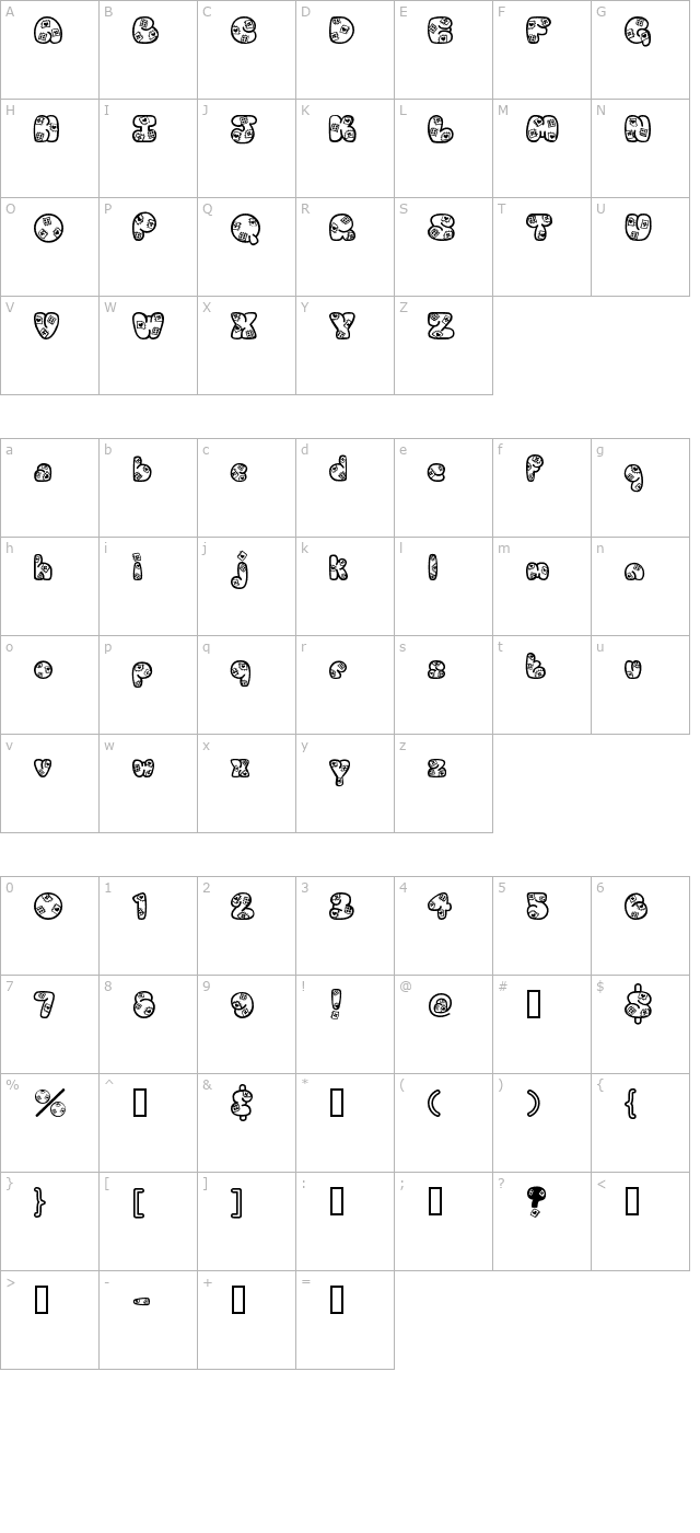 Patches character map