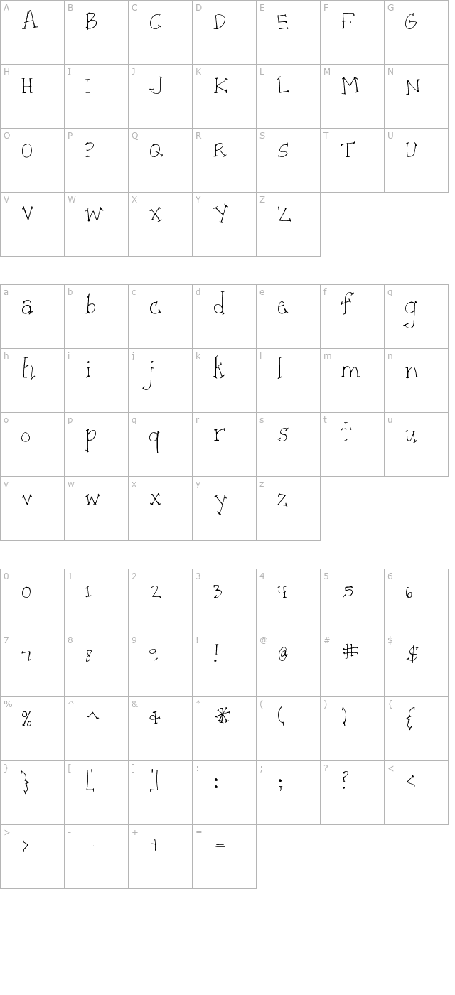 Patient Paige character map