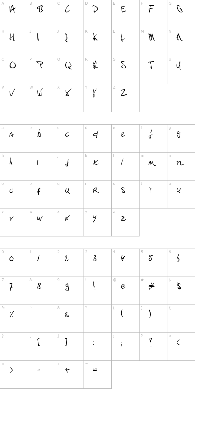 Paul PC character map