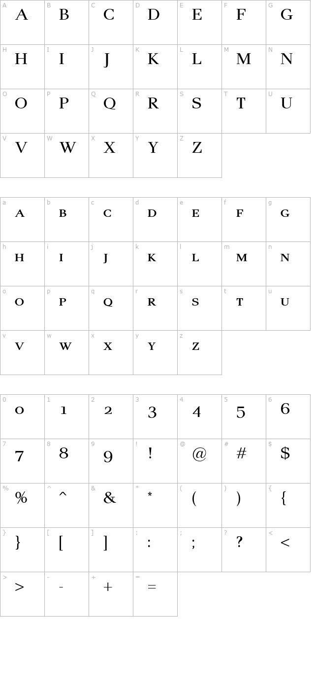 Pax #2 SC character map