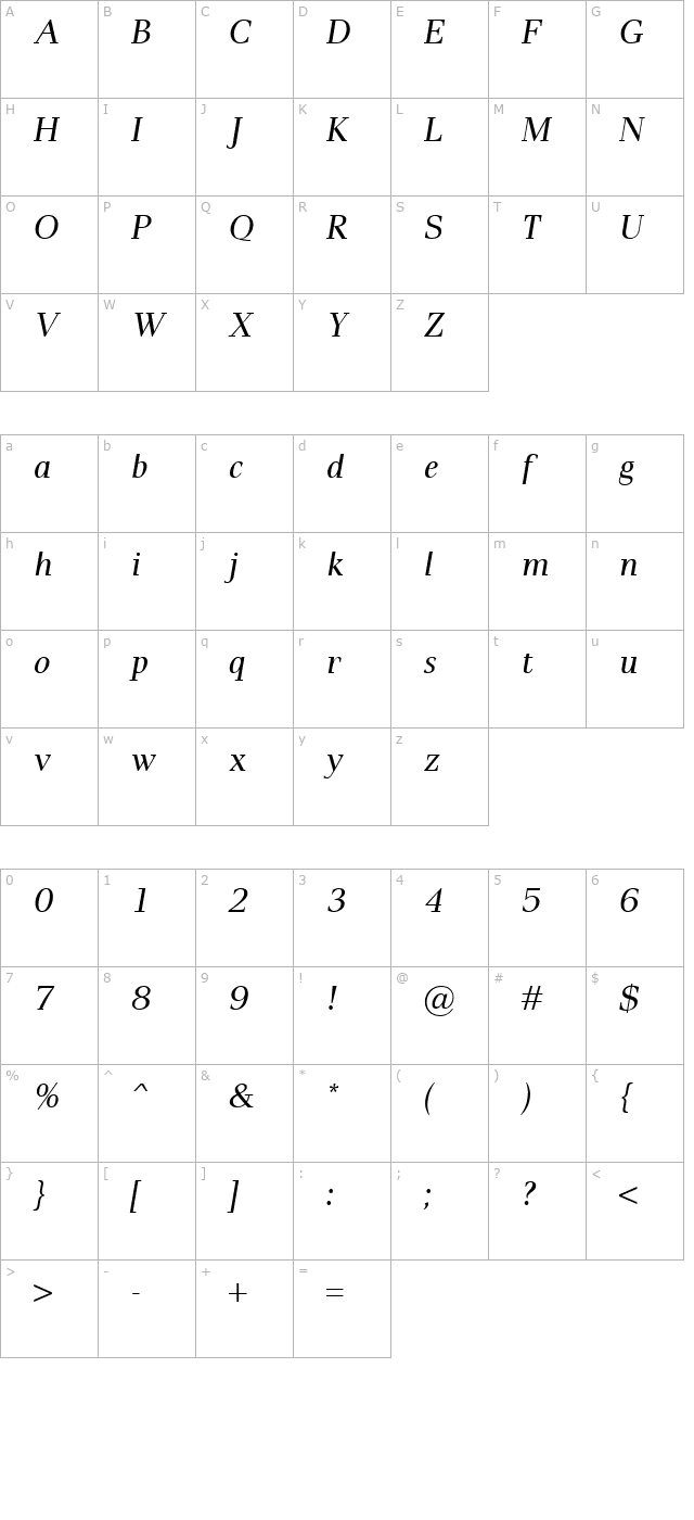 pax-italic character map