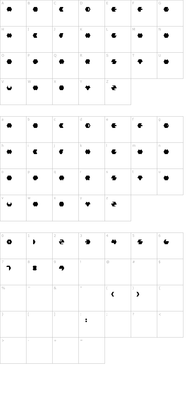 Payopony character map