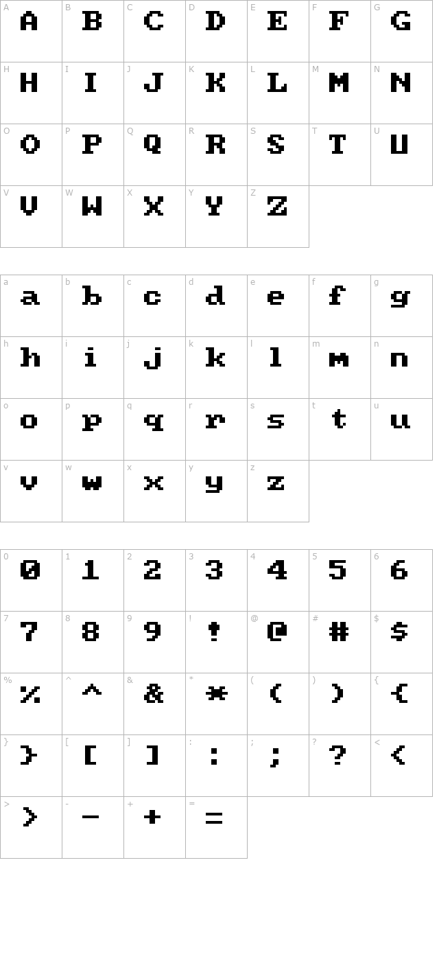 PC Senior character map