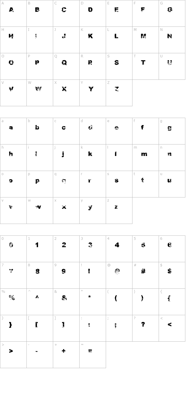 pdrpt character map