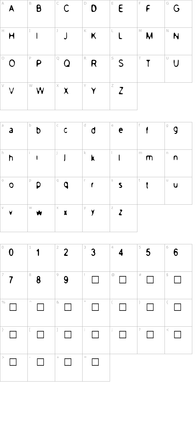 PeaceNow Basic character map