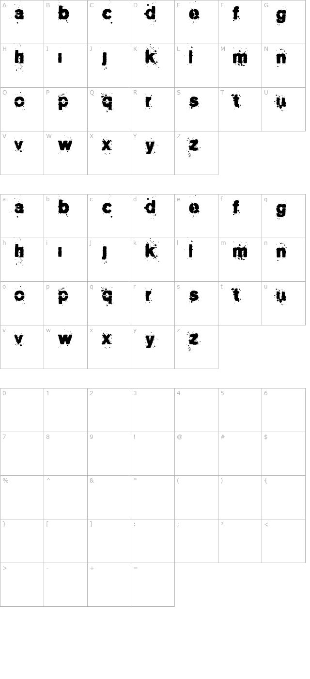 Pee on face character map