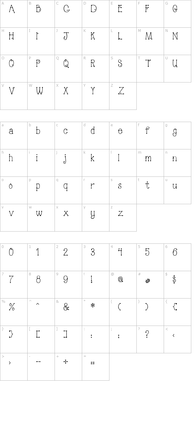 PeggyFont Light character map