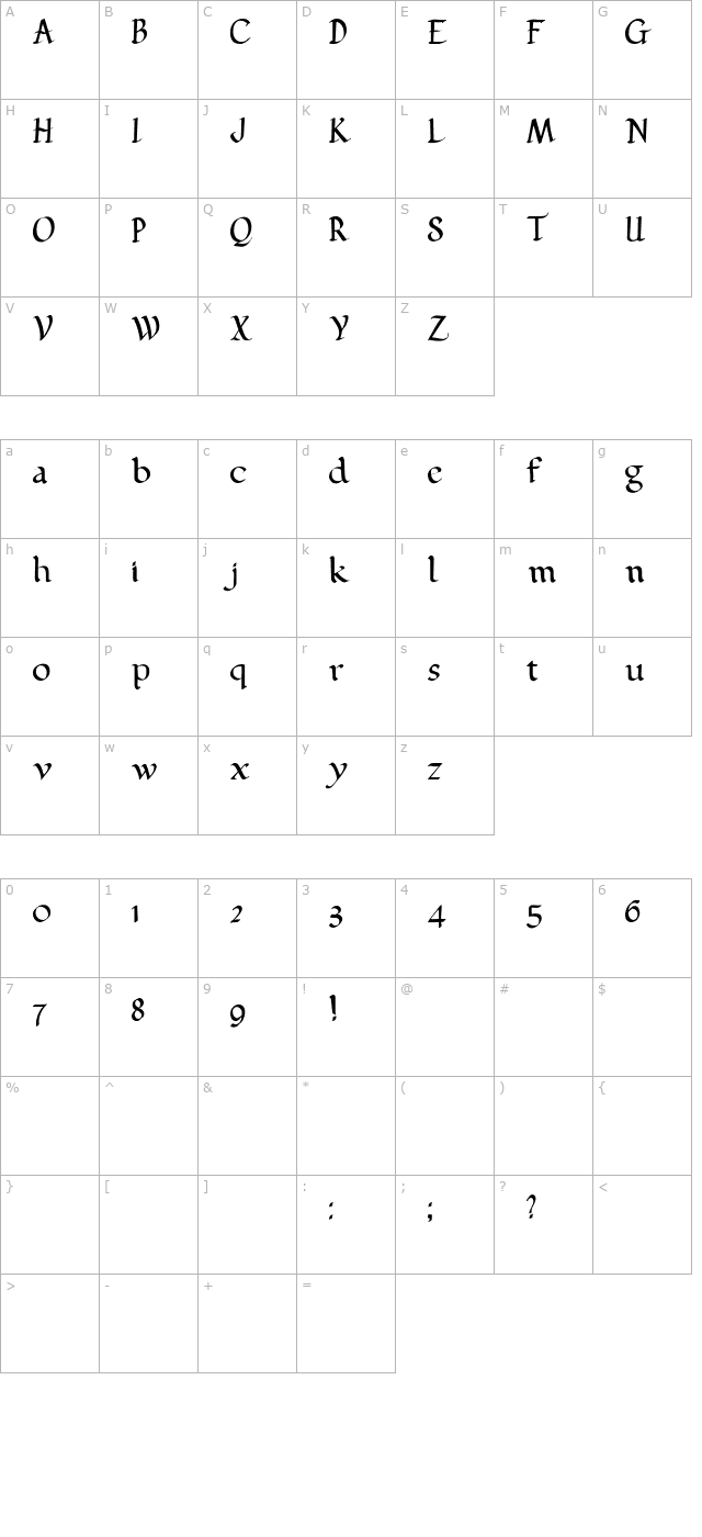 pehuensito character map