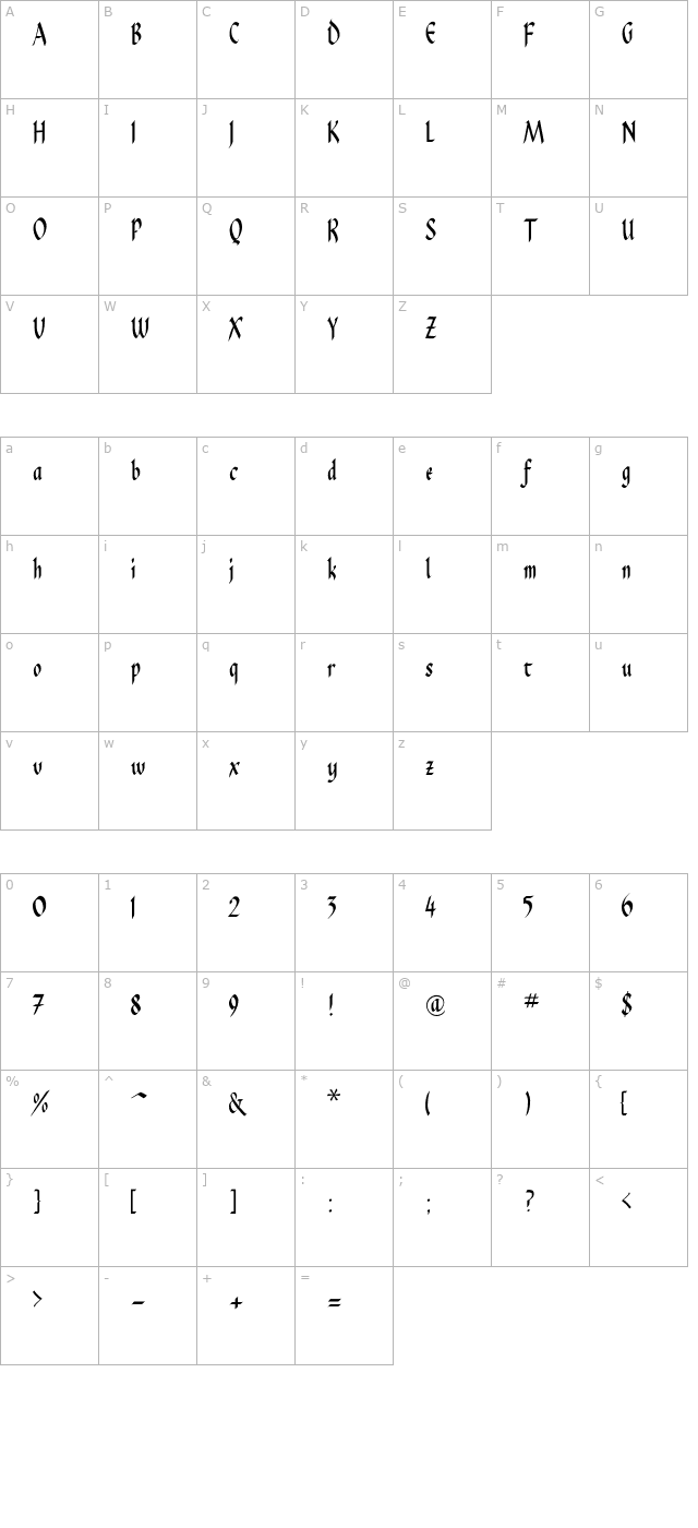 pendragonflf character map