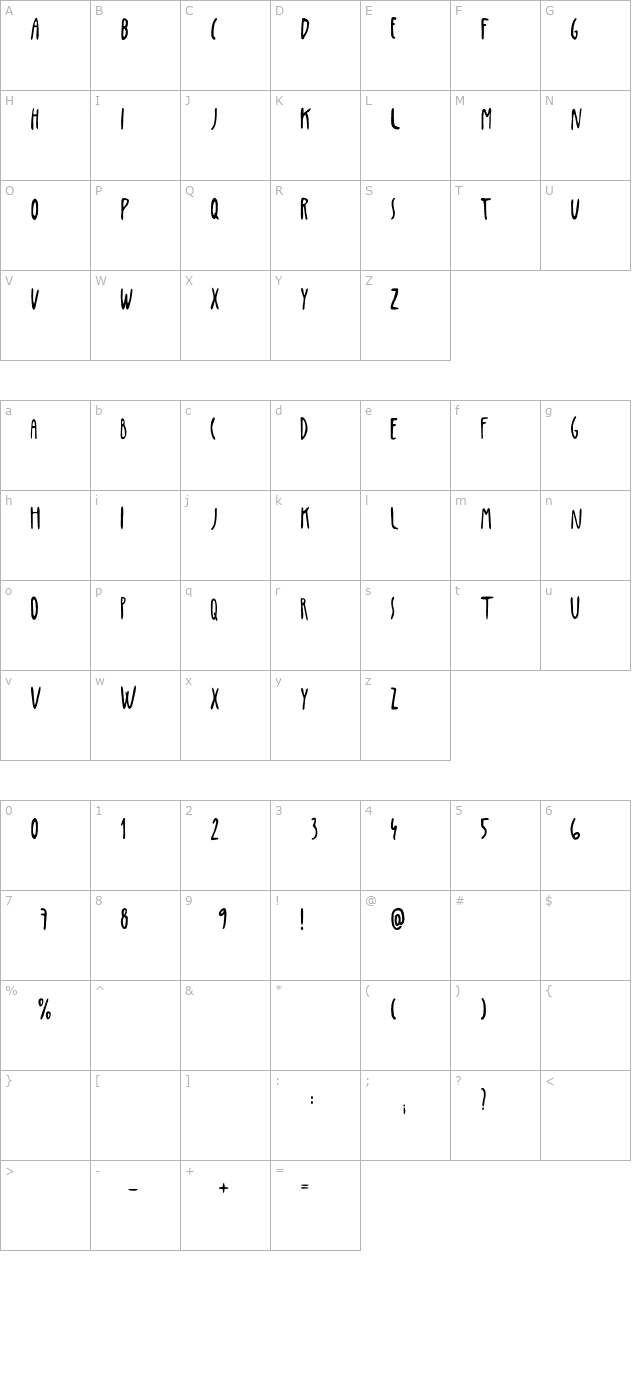 penis character map