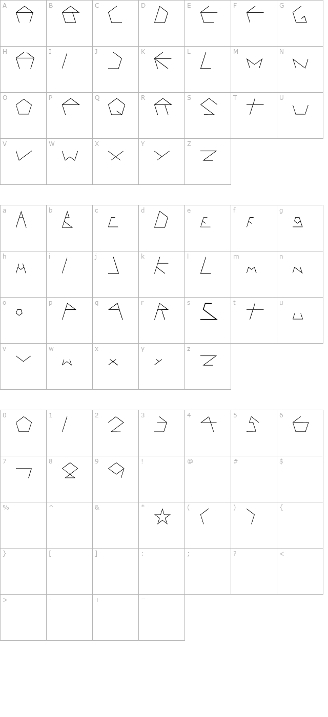 pentagron-otf character map