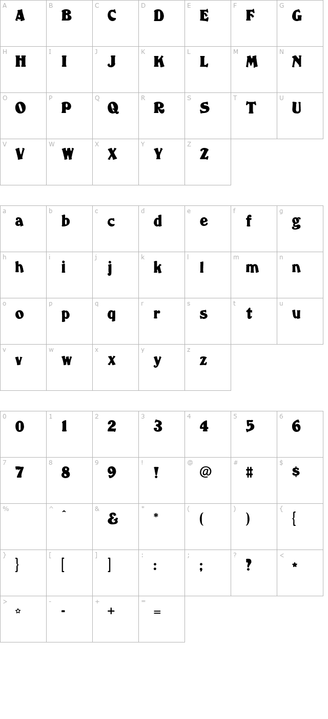 Penzance-Regular OTF character map