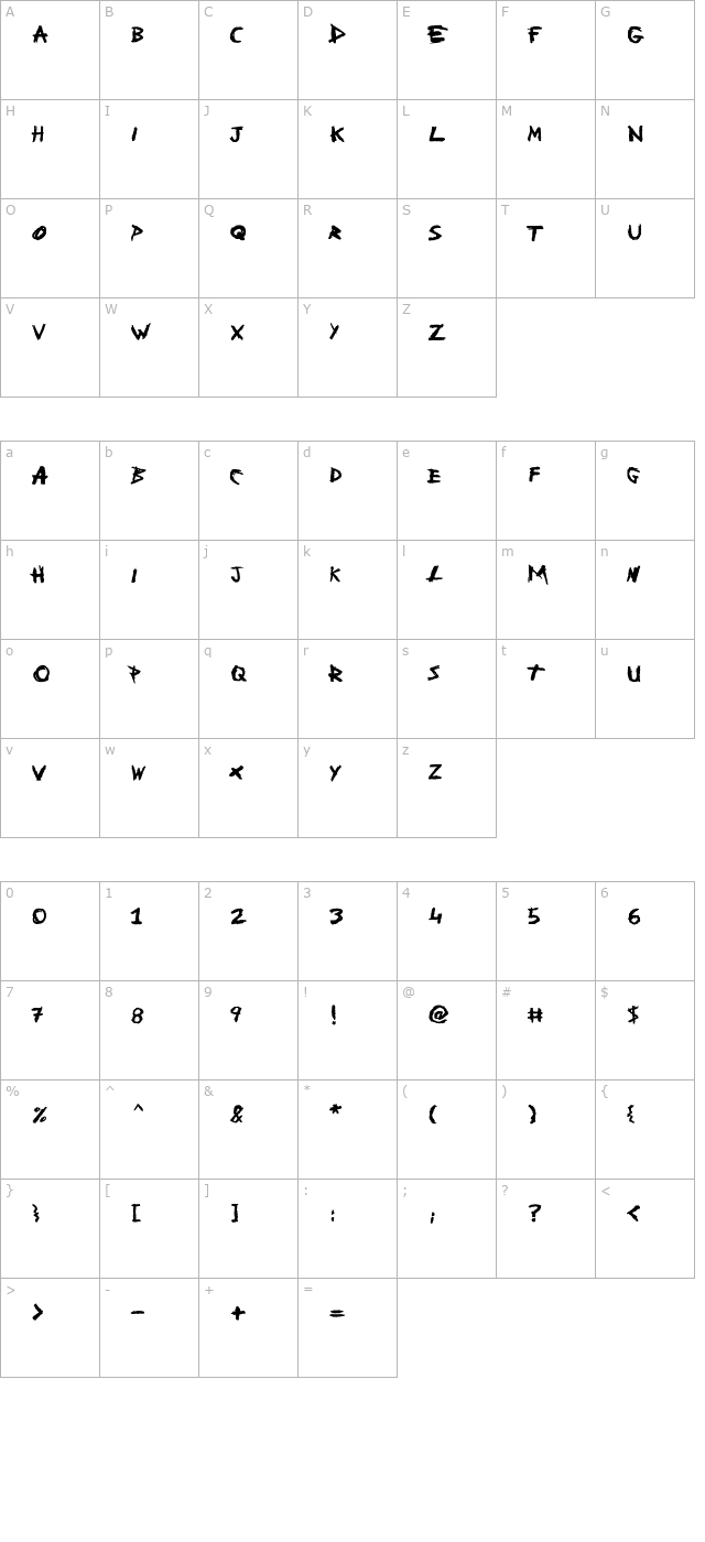 People Are People character map