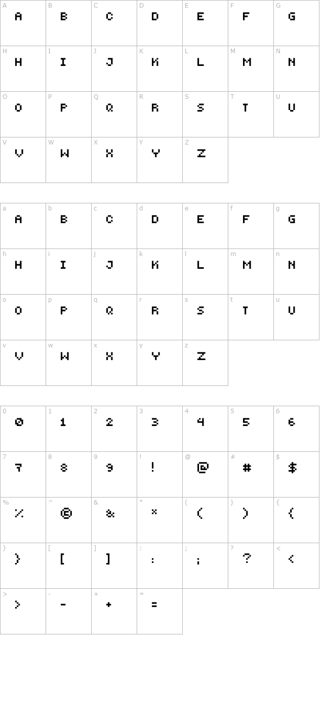 PEPminus10 character map