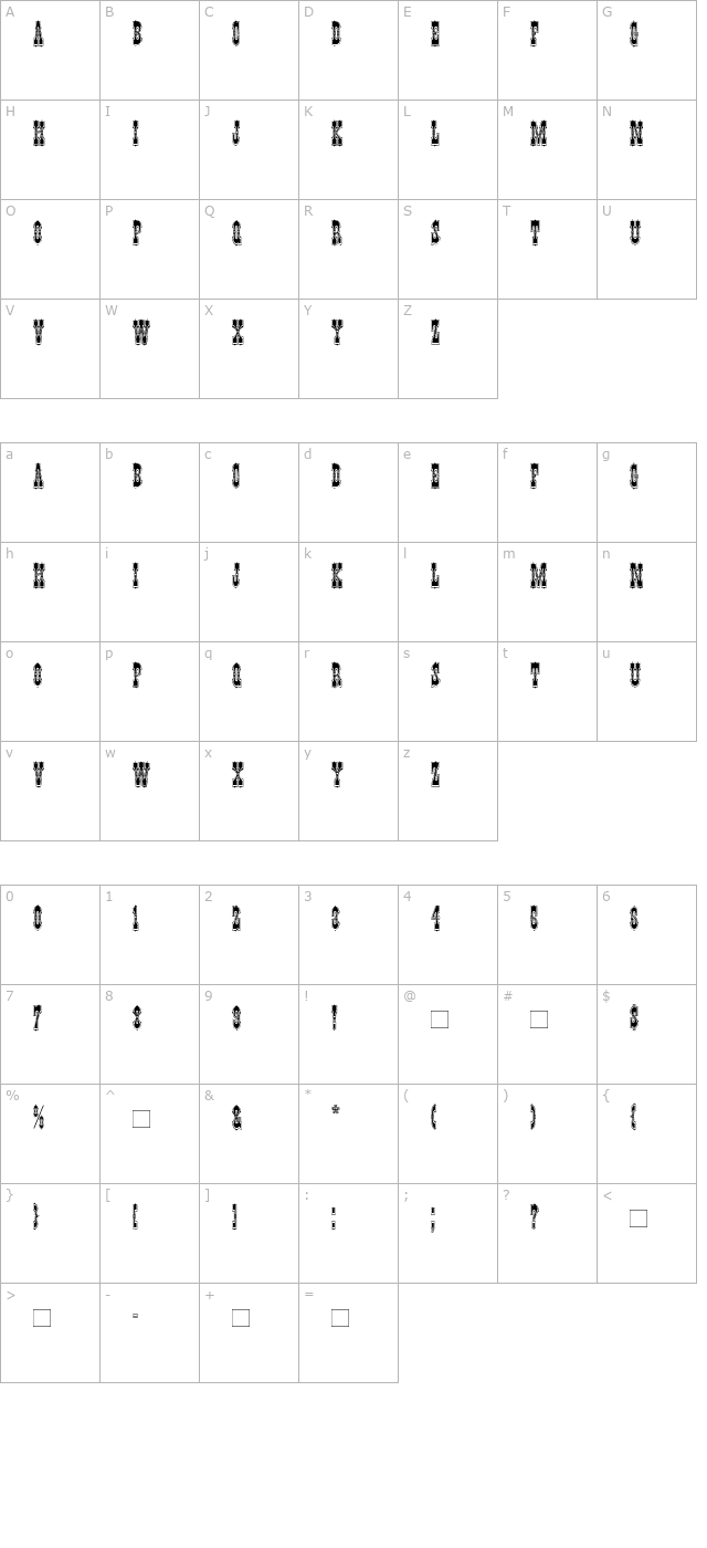 Pepperwood character map