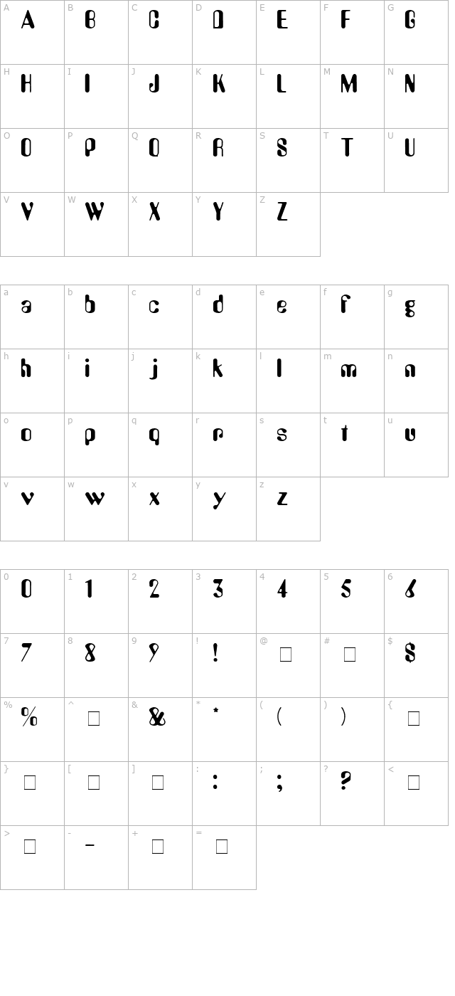 perkle-display-ssi character map