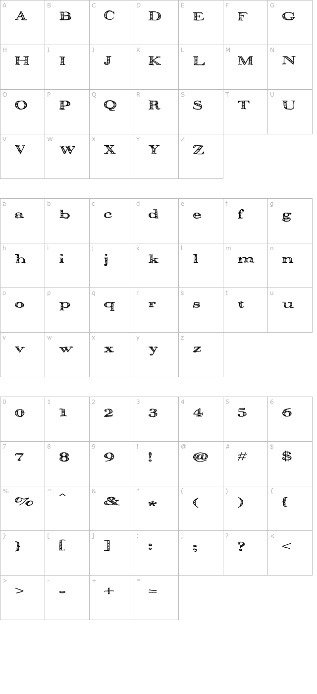 pesto-otf character map