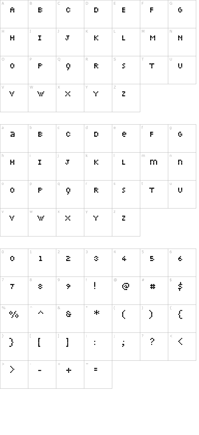 Petiote character map