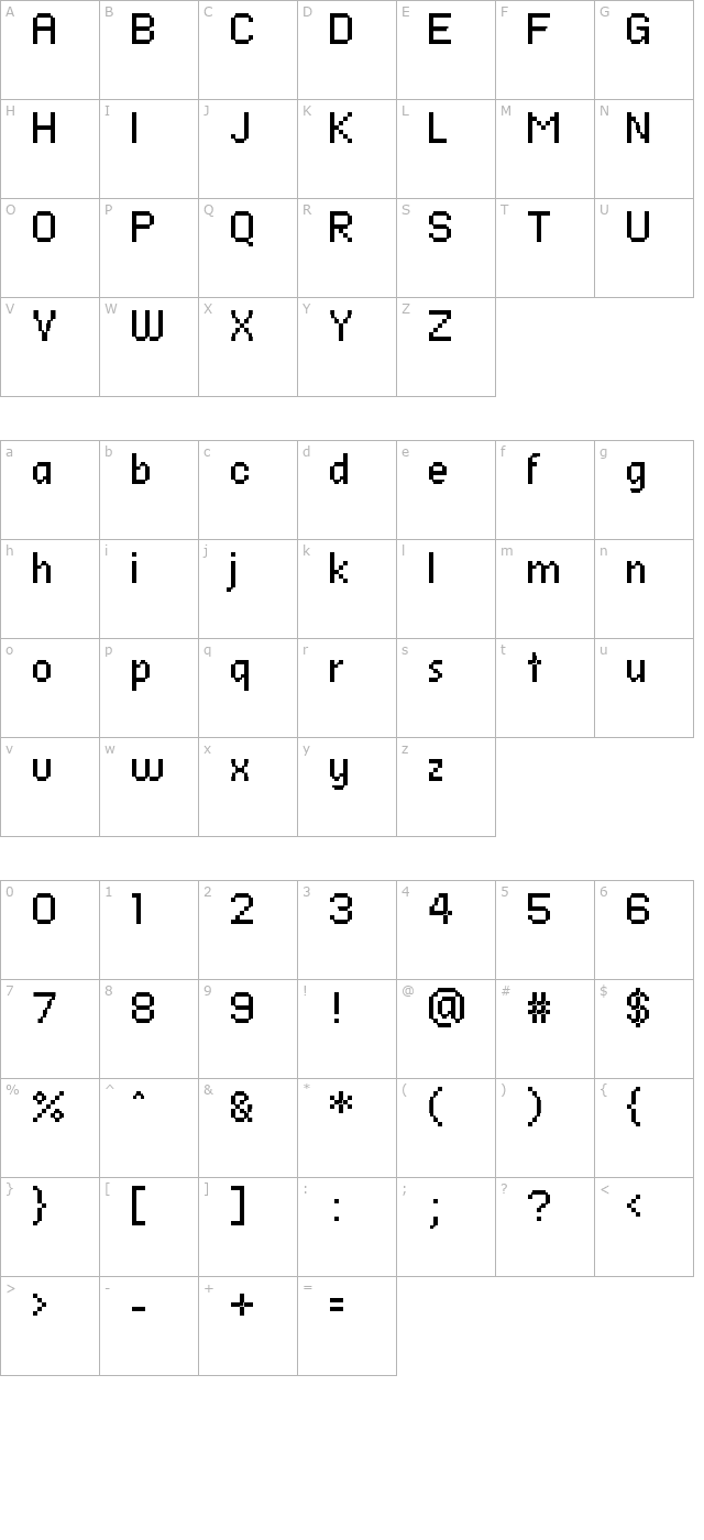 PF Ronda Seven character map