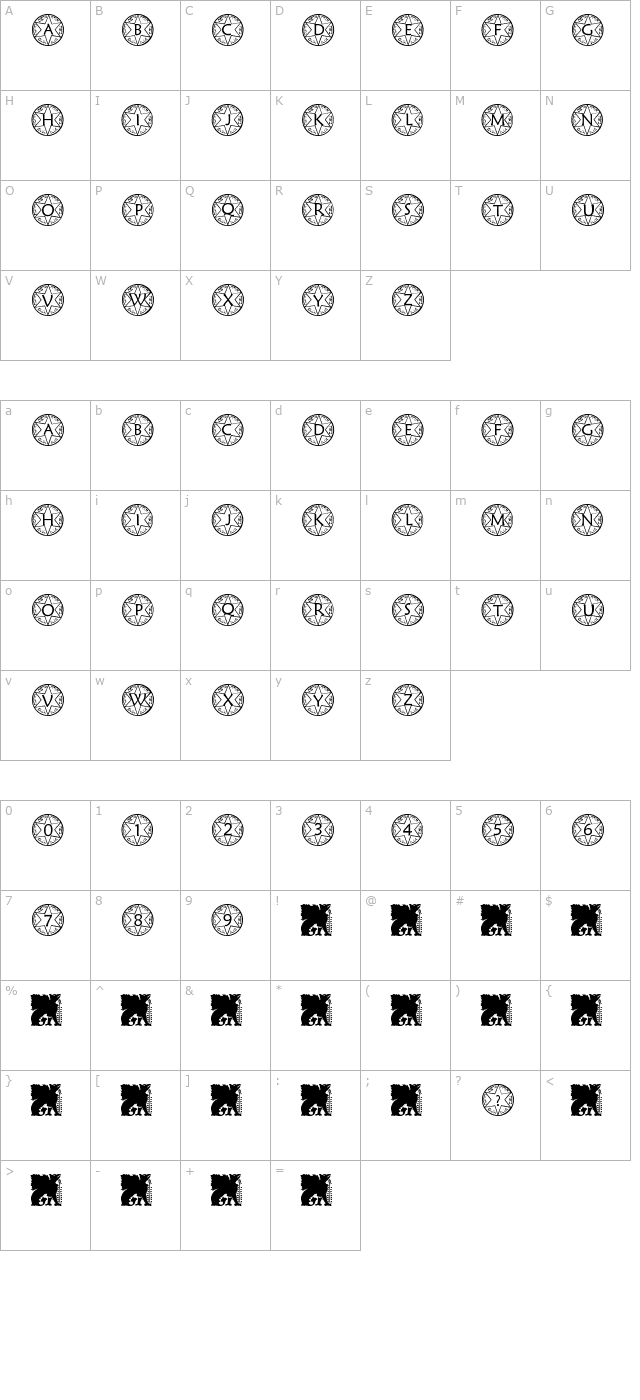 PF Sstar 1 character map