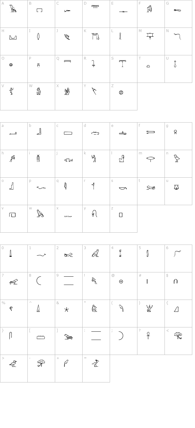 Pharaoh Glyph character map