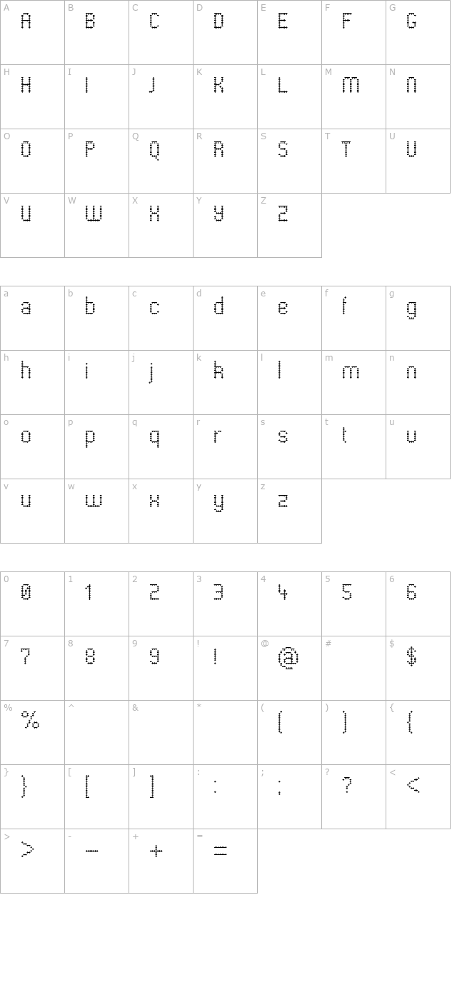 PharmaCare care character map