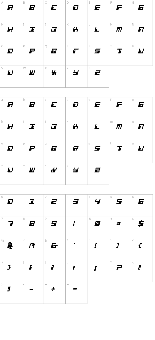 phaser-bank-bold-italic character map