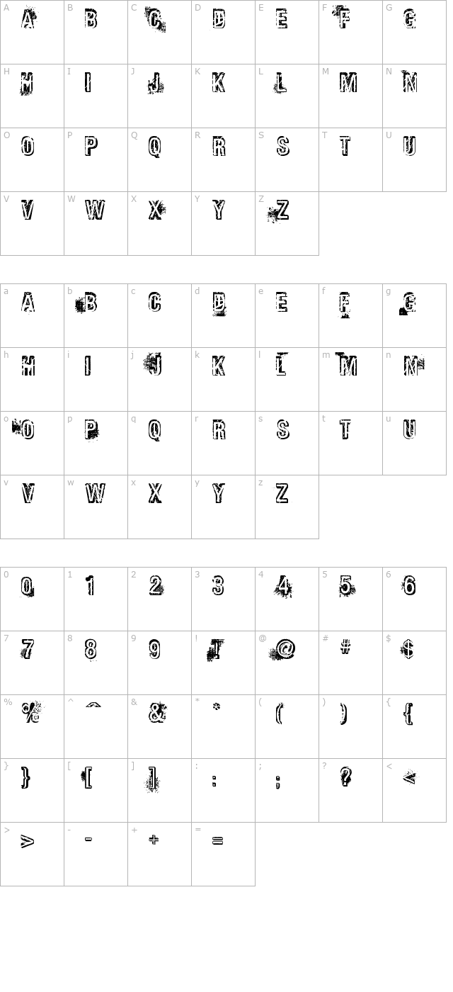 phat-grunge-bold character map